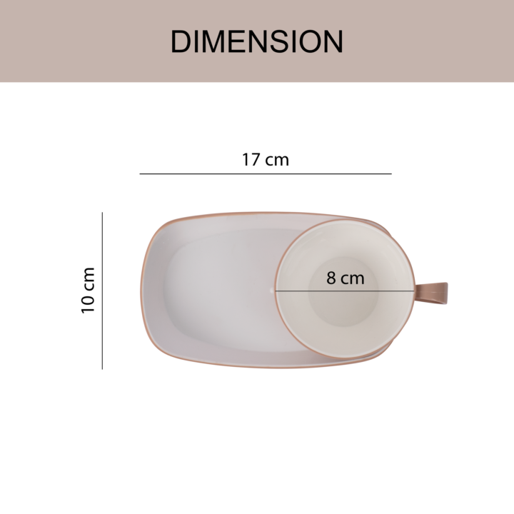 Cup and Saucer Dimension